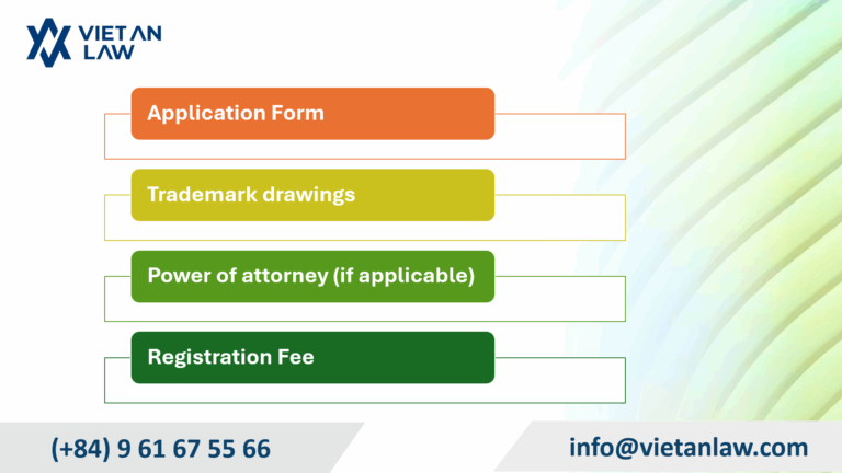 Trademark Registration Document Directory System in Togo