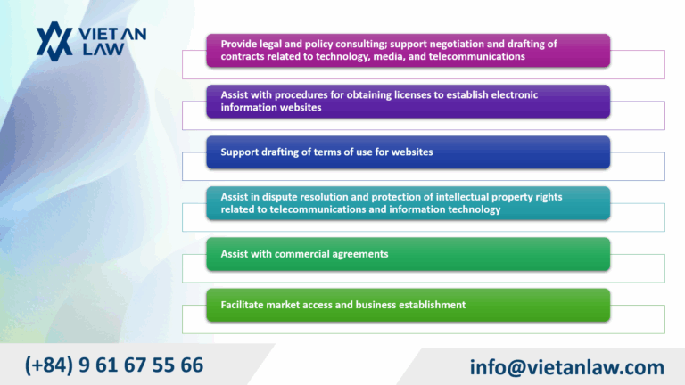 Viet An Law’s information technology and communications legal advisory services 