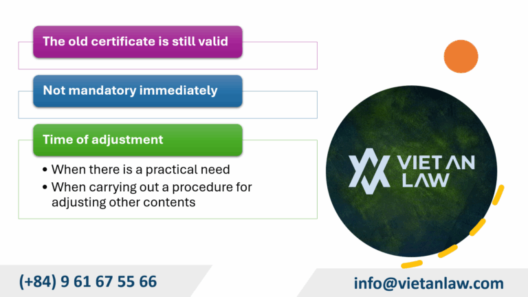 Adjusting Investment Registration Certificate in Cho Quan Ward