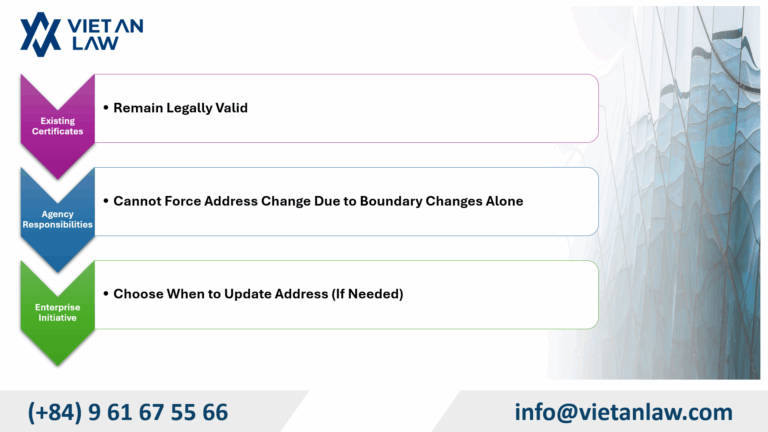 Cases restricted from carrying out change procedures