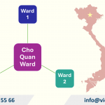 Adjust the Investment Registration Certificate in Cho Quan Ward, Ho Chi Minh city