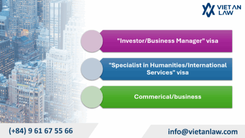 Notes on setting up a company in Japan