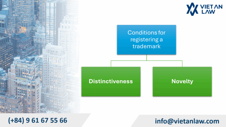 Conditions for registering a trademark in Burundi