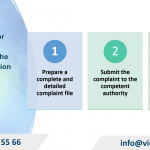 Tax dispute settlement representative in Vietnam