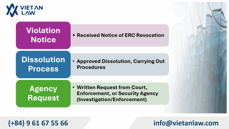 Do not change procedure