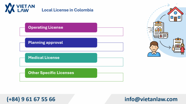 Local License in Colombia