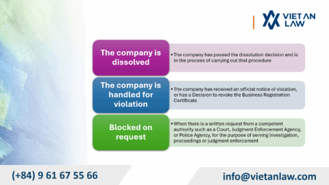 Change business registration in Phuong Liet Ward, Hanoi City