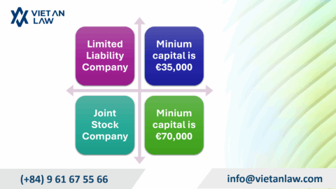 Notes when setting up a company in Austria