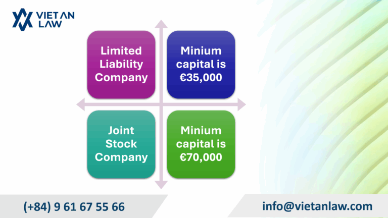 Notes on charter capital when setting up a company in Austria