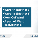 Adjust Investment Registration Certificate in Phu Dinh Ward, Ho Chi Minh City