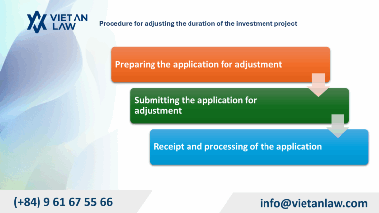 Procedure for adjusting the duration of the investment project