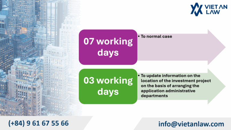 Processing dossiers to adjust investment registration certificate in Dien Hong ward