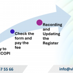 Trademark registration renewal in Peru