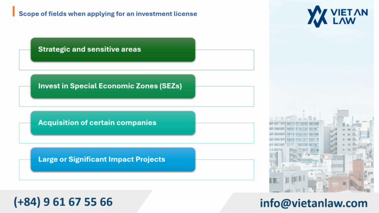 Scope of fields when applying for an investment license