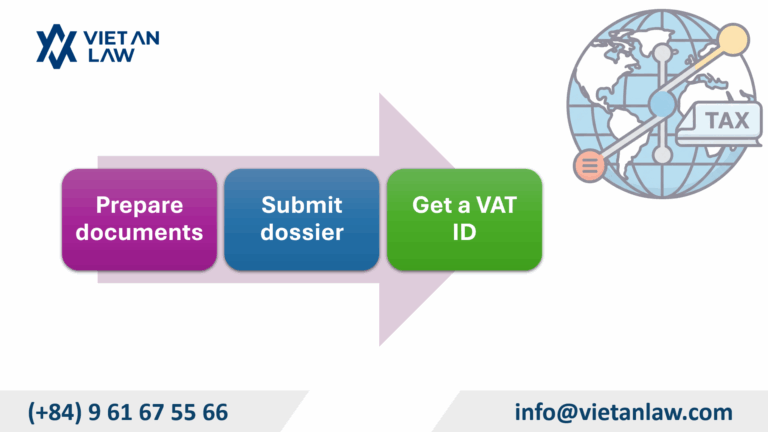 Steps to register for VAT
