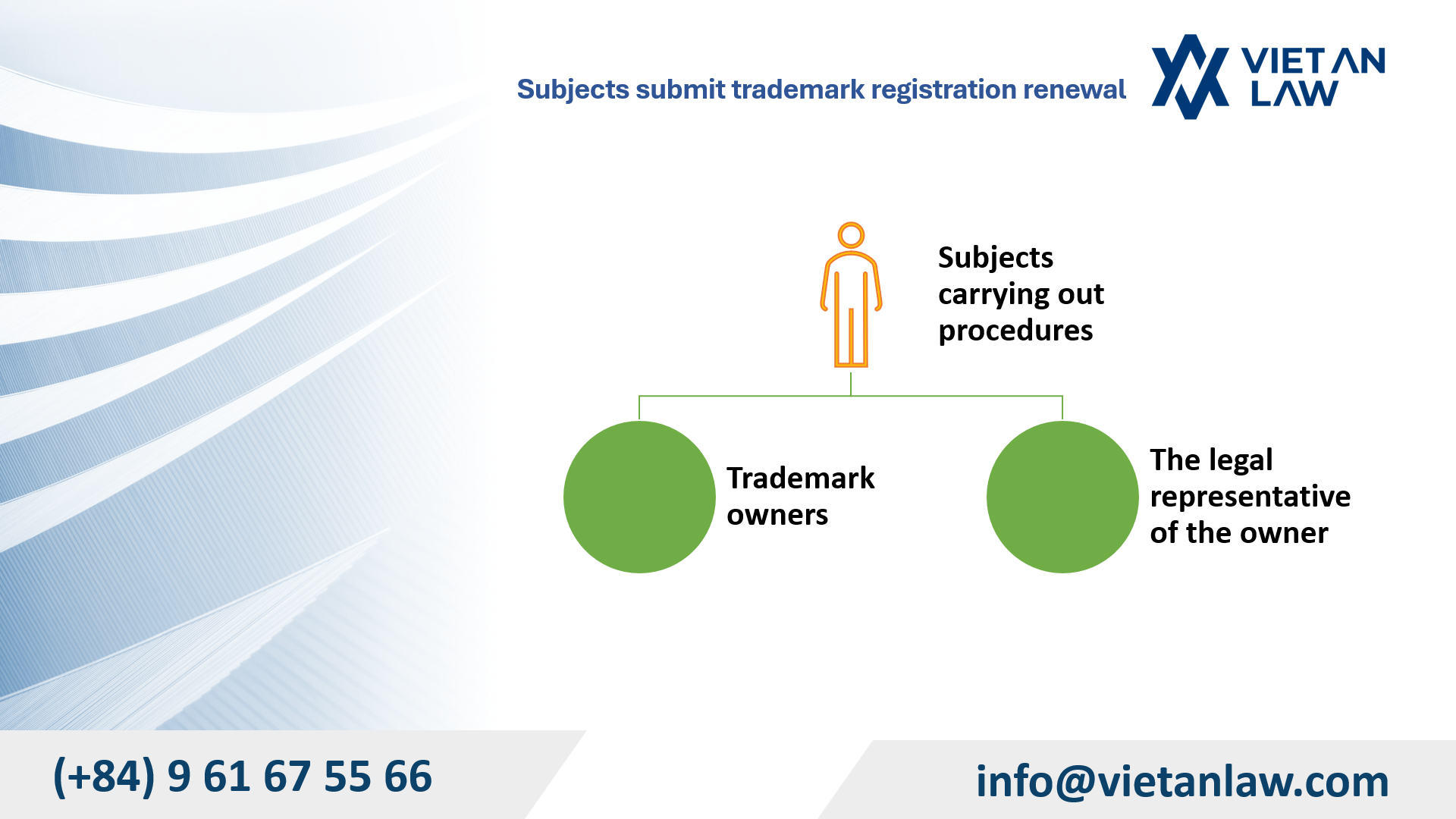 Visual Reference: Trademark Registration Renewal In Portugal