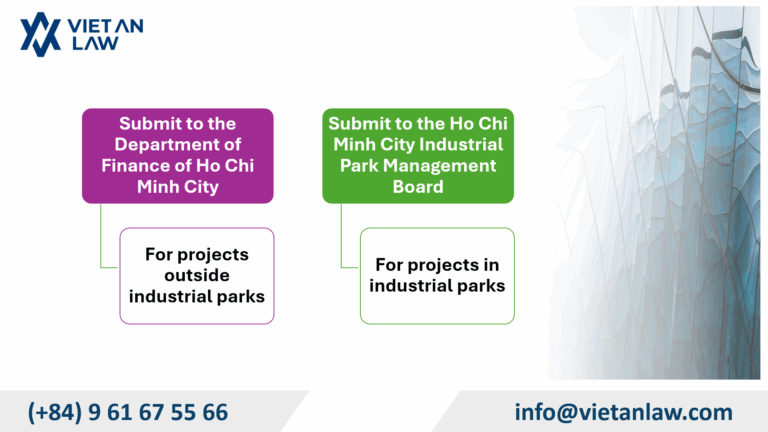 Submit a dossier to adjust investment registration certificate in Ho Chi Minh