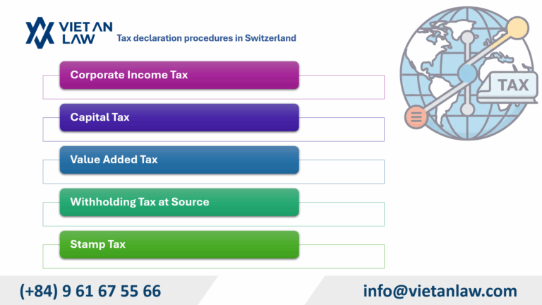 Tax declaration procedures in Switzerland