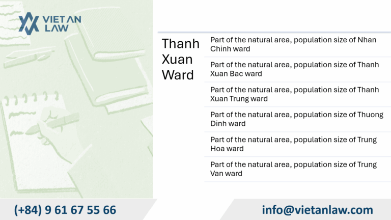 Thanh Xuan Ward, Hanoi City