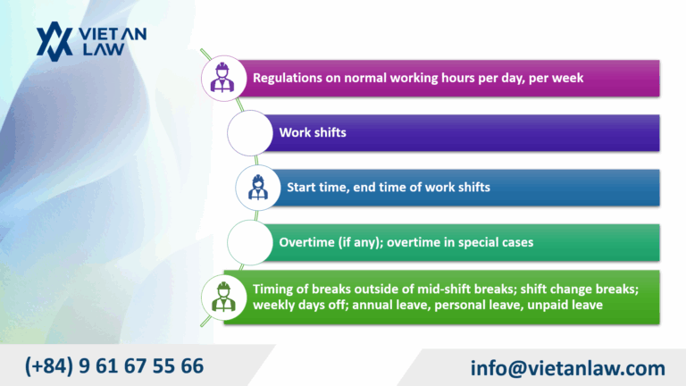 Working hour contents of labor regulations in Vietnam