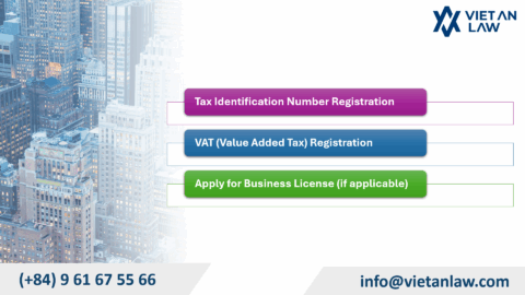 Instructions on the procedure after setting up a company in Austria