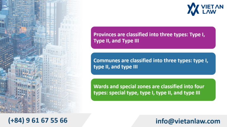 Decree 307/2025: New Administrative Unit Classification Standards in Vietnam Classification of administrative unit