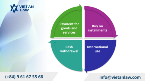 Credit Card to E-Wallet in Vietnam: Why Transfers are Restricted from 2026