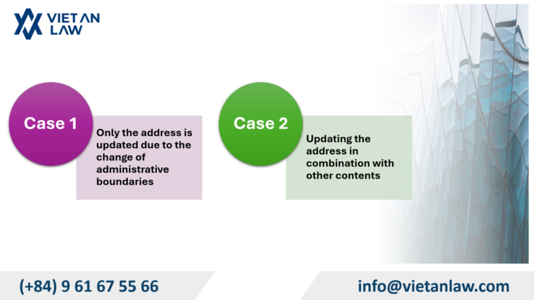 Guidance on procedures for changing business registration