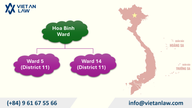 Hoa Binh Ward, HCMC