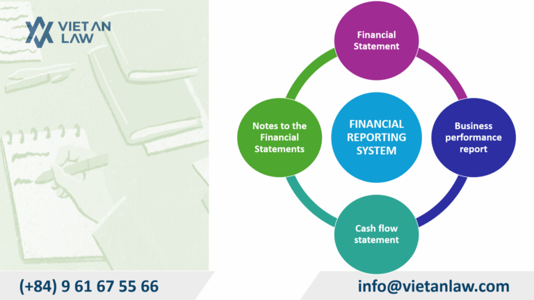 New regulations on the Enterprise Financial Reporting System