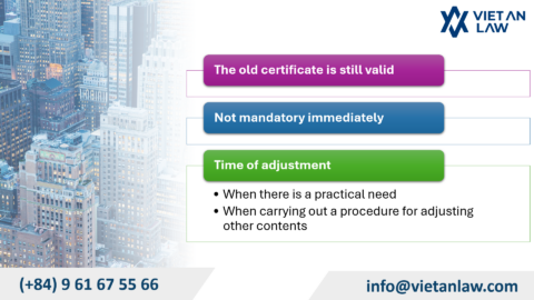 Adjust Investment Registration Certificate in Thoi An Ward, Ho Chi Minh City