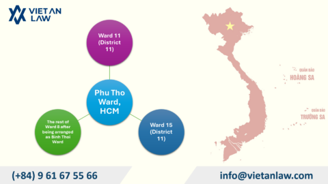 Adjust Investment Certificate in Phu Tho Ward, Ho Chi Minh City
