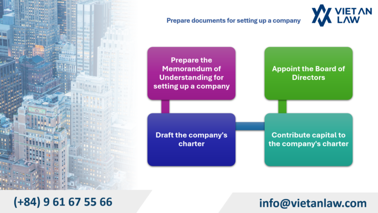 Prepare documents for setting up a company 