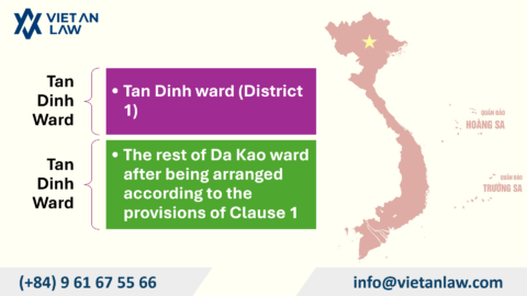 Adjust Investment Registration Certificate in Tan Dinh Ward