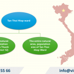 Adjust Investment Registration Certificate in Tan Thoi Hiep Ward, Ho Chi Minh City