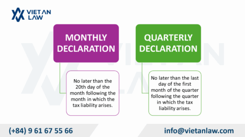 Tax Deadline: Key Dates for 2026 Tax Reporting in Vietnam