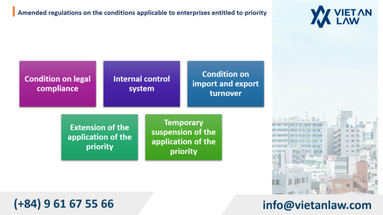 Customs Reform: Decree 167/2025 Amends Inspection Rules in Vietnam Amended regulations on the conditions applicable to enterprises entitled to priority