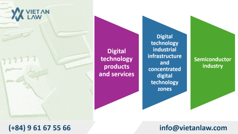 Vietnam’s AI & Semiconductor Strategy: The Impact of Decree 353/2025 Beneficiaries of incentives and support for digital technology industry activities