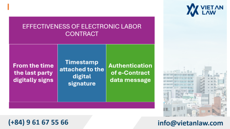 Electronic Labor Contracts in Vietnam: New Standards under Decree 337/2025 Electronic labor contracts take effect from the time the last party digitally signs