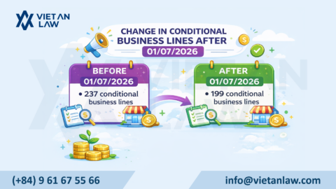 Conditional Business Lines: Vietnam’s Official 2026 List