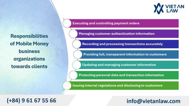 Mobile Money Licensing in Vietnam: New Conditions under Decree 368/2025 Responsibilities of Mobile Money business organizations towards clients
