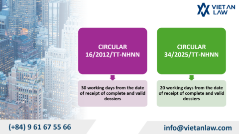 New Gold Bar Trading License under Circular 34/2025 in Vietnam
