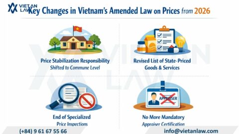 Key Changes in Vietnam’s Amended Law on Prices (Applied from 2026)