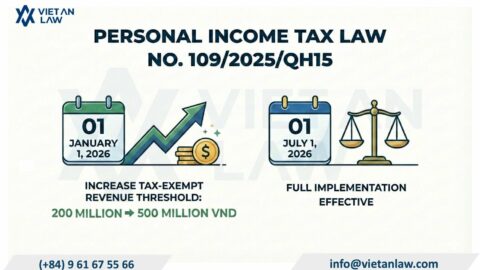 Roadmap for applying Personal Income Tax Law in 2026: Update on the latest Law No. 109/2025/QH15