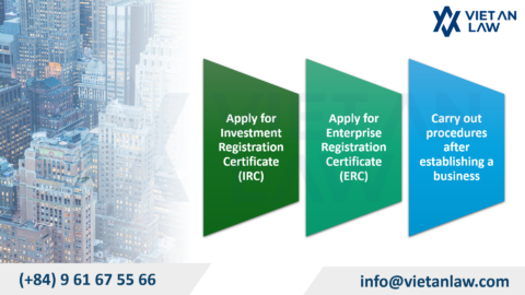 Establishment of Chinese capital company in Hanoi