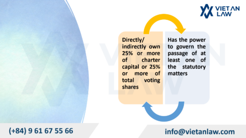 Beneficial Owner Declaration for Businesses in Vietnam from 2025