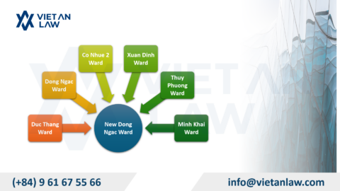 Setting Up a Company in Dong Ngac Ward, Hanoi