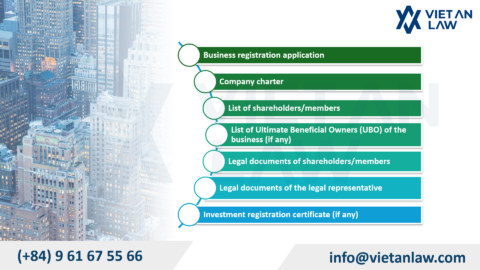 Standard Application Form to Establish a Company in Vietnam