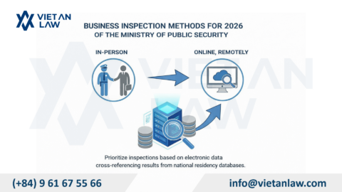 How to Prepare for Business Inspections by the Ministry of Public Security in 2026