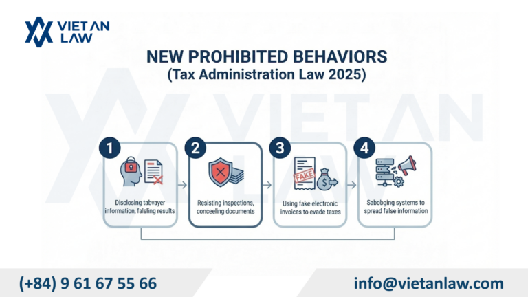 Vietnam Tax Administration Law 2025: Key Changes to Filing & Payment from 7/2026 Prohibited acts in tax administration